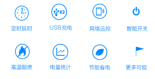 合乐HL8wifi智能插座功能图