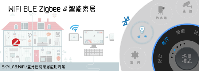 SKYLAB WiFi模块，蓝牙模块与智能家居