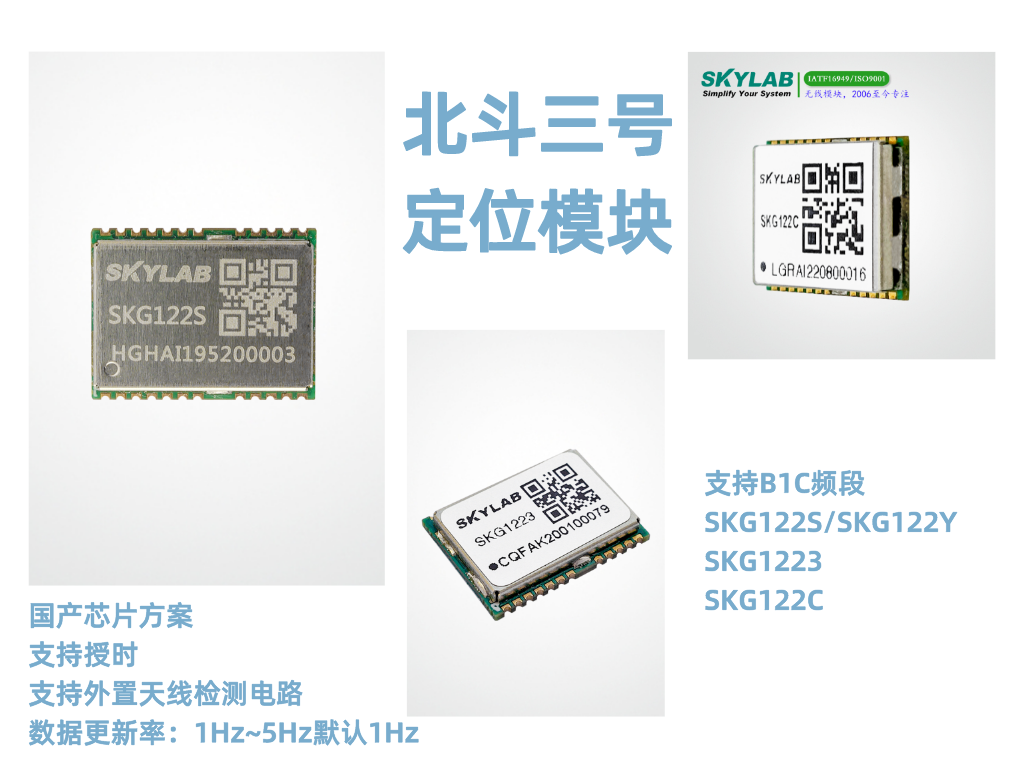 工业级北斗三号定位模块的用途有哪些？_SKYLAB