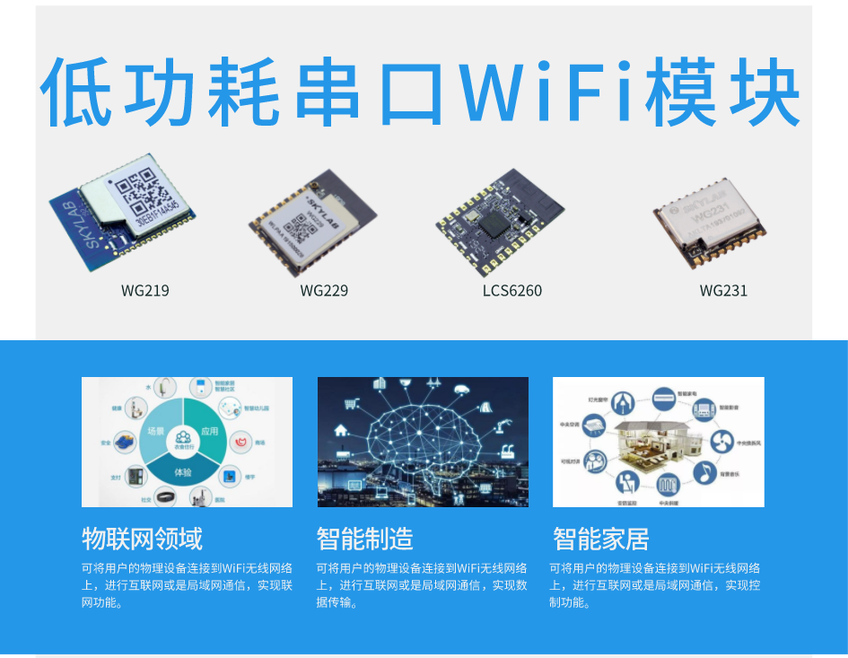 串口转wifi模块怎么用？常用的串口转wifi模块有哪些？